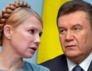 Результати соціологічного дослідження: в Януковича є команда, а Тягнибок піклується про культуру