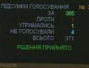 ВРУ проголосувала за скасування депутатської недоторканності