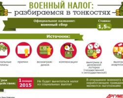 Херсонці збідніли на 14 млн гривен у зв'язку з потребами армії